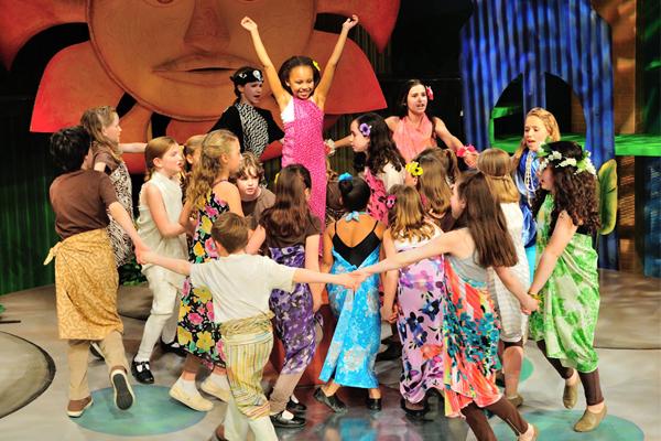Gallery 1 - Summer Musical Theatre Camp for Grades 1-6