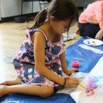 Gallery 4 - Highwood Theatre Summer 2019 Camps
